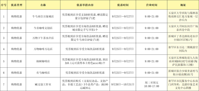 只宠你！敕勒川音乐嘉年华粉丝专属优惠大礼包，请查收！