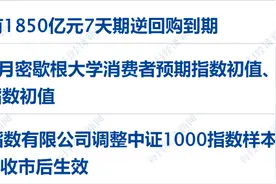 普京：同意停火30天；黄金期货突破3000美元；何小鹏：小鹏还在ICU门口；美股大跌，标普跌入调整区间，国际油价下跌丨每经早参图片
