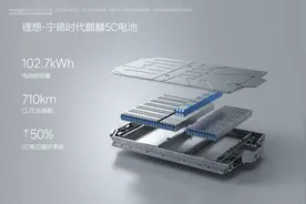 理想MEGA上市定价55.98万元，李想：有信心成为下一个爆品图片