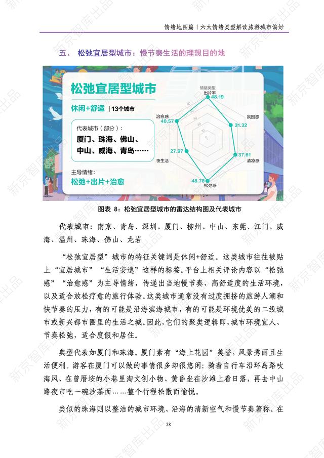 《新京报网红城市潜力报告·2025暑期篇》报告发布