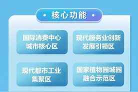 一图读懂《广州市天河区国土空间总体规划（2021-2035年）》图片
