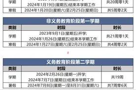 家长学生速看！多地开学时间有变！长沙暑假9月2日结束图片