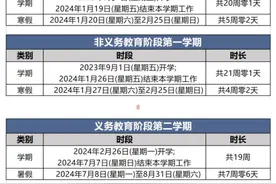 家长学生速看！多地开学时间有变！长沙暑假9月2日结束图片