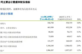 V观财报｜三大运营商上半年均实现“双增长”：中国联通净利增10.9%图片