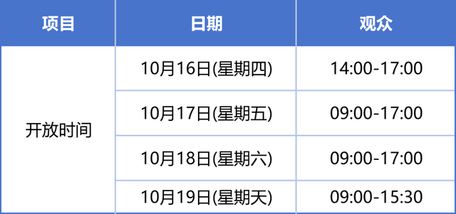 连续4天！一大波“神器”惊艳亮相！福州人，速来围观！