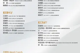 U17国足备战亚洲杯集训名单公布图片