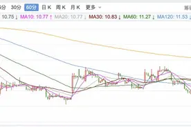 万科回应4.8亿转让悦榕酒店管理权图片