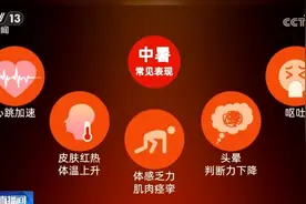 高温持续 如何应对中暑？提示：高温下户外作业 要及时调整工作强度图片