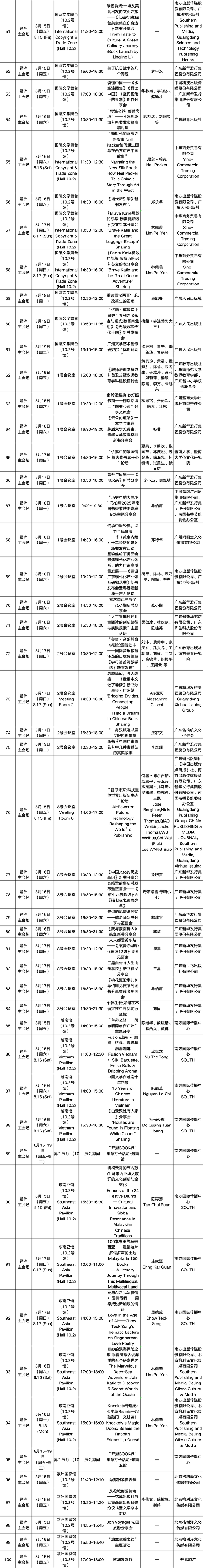 请查收！2025南国书香节活动总表新鲜出炉→