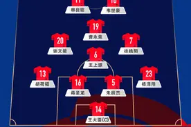 中国队公布对日首发阵容，林良铭韦世豪搭档攻击线图片