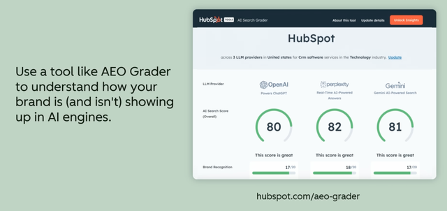 昔日SEO霸主HubSpot如何在AI时代顺利转型，AEO技巧大揭秘