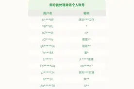 微信重要公告！这些朋友圈不能发图片