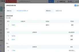宗馥莉卸任洛阳恒枫饮料公司董事长，仍任董事图片