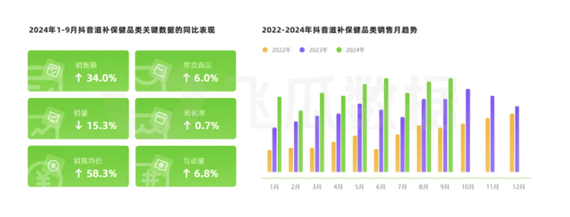 花胶煲灵芝虫草花 2026年花胶煲灵芝虫草花汤的做法