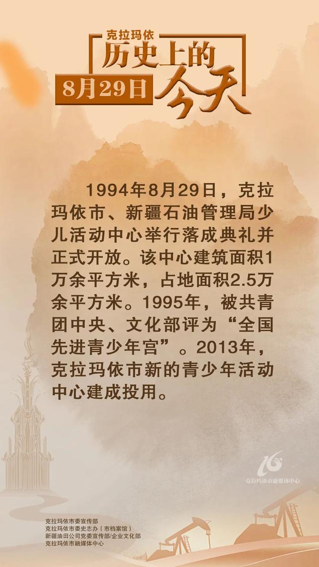 【历史上的今天】克拉玛依市少儿活动中心举行落成典礼并正式开放