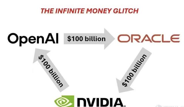 OpenAI转向甲骨文获取巨额算力，或与微软“渐行渐远”