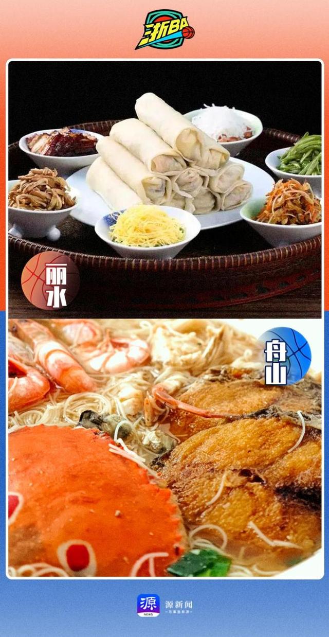浙江丽水舟山美景美食“组队联动”