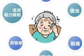 株洲爱尔眼科医院：睫毛“叛变”了怎么办？图片