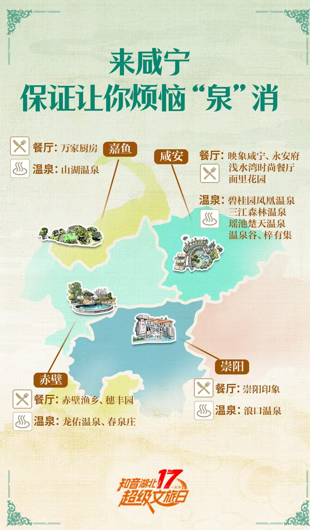 吃美了躺汤里！这个冬天，就“泡”在咸宁