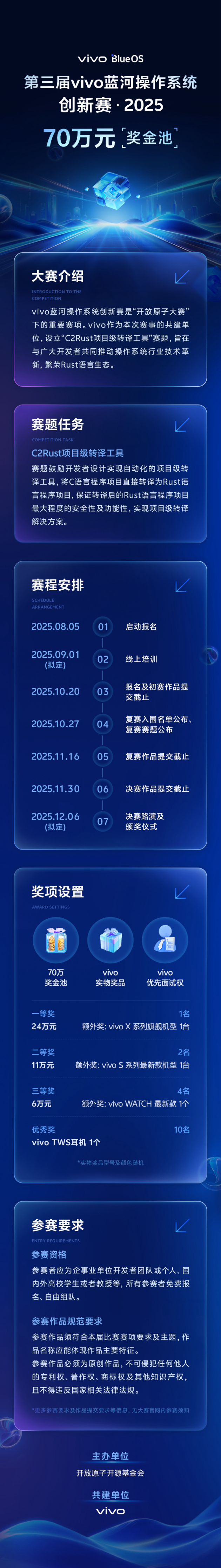 打造最具影响力Rust赛事第三届vivo蓝河操作系统创新赛正式启动