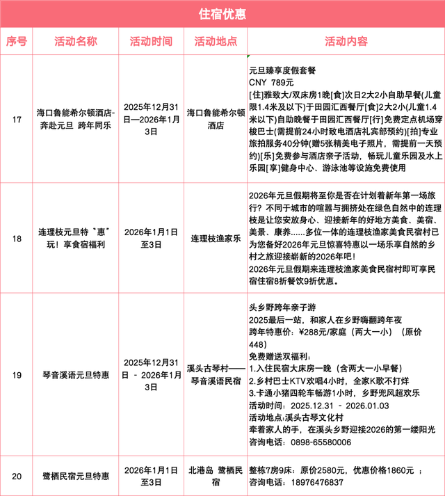 辞旧迎新游美兰！元旦活动+超值福利，收好就出发→