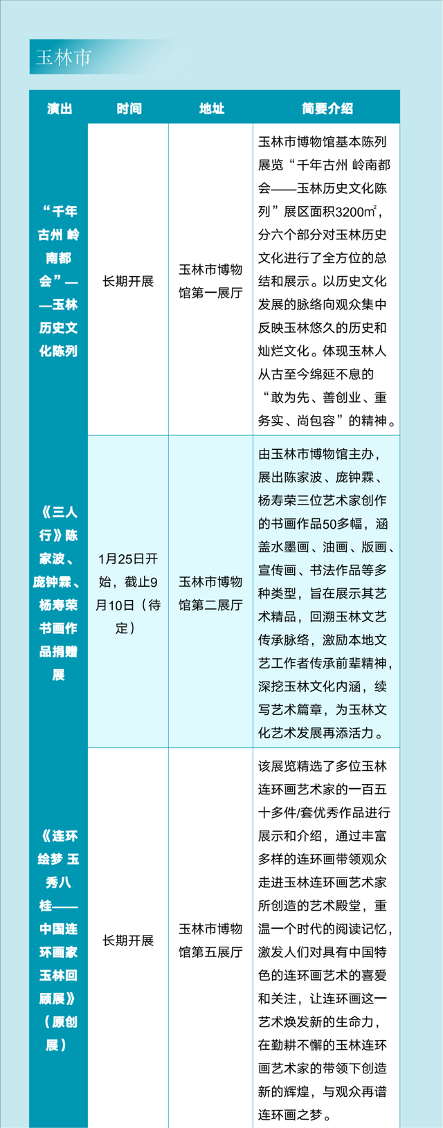 2025年9月热门演出、品质展览、休闲旅游信息丨一键游广西文旅资讯