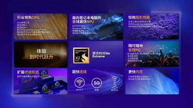 对话高通中国董事长孟樸：「智能网联汽车」是欧美提出来的，但「中国速度」更快