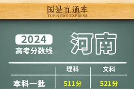 2024年河南高考分数线公布图片