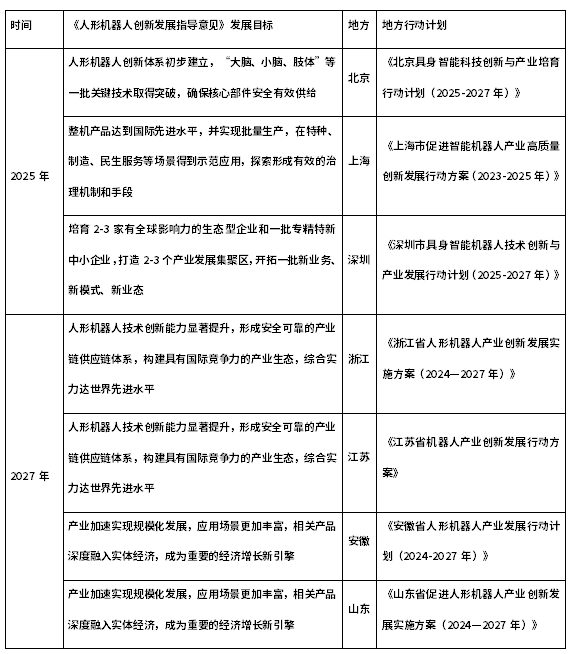 从Figure的10亿美金押注，看人形机器人的“iPhone时刻”与中国供应链的“卖铲”机遇