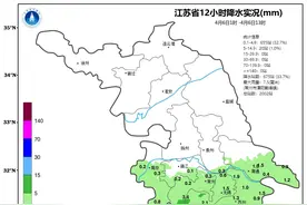 假期收尾，江苏南部开启雨纷纷，气温北高南低图片