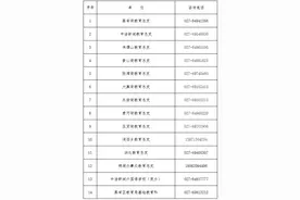 武汉市蔡甸区小学新生入学政策来了图片