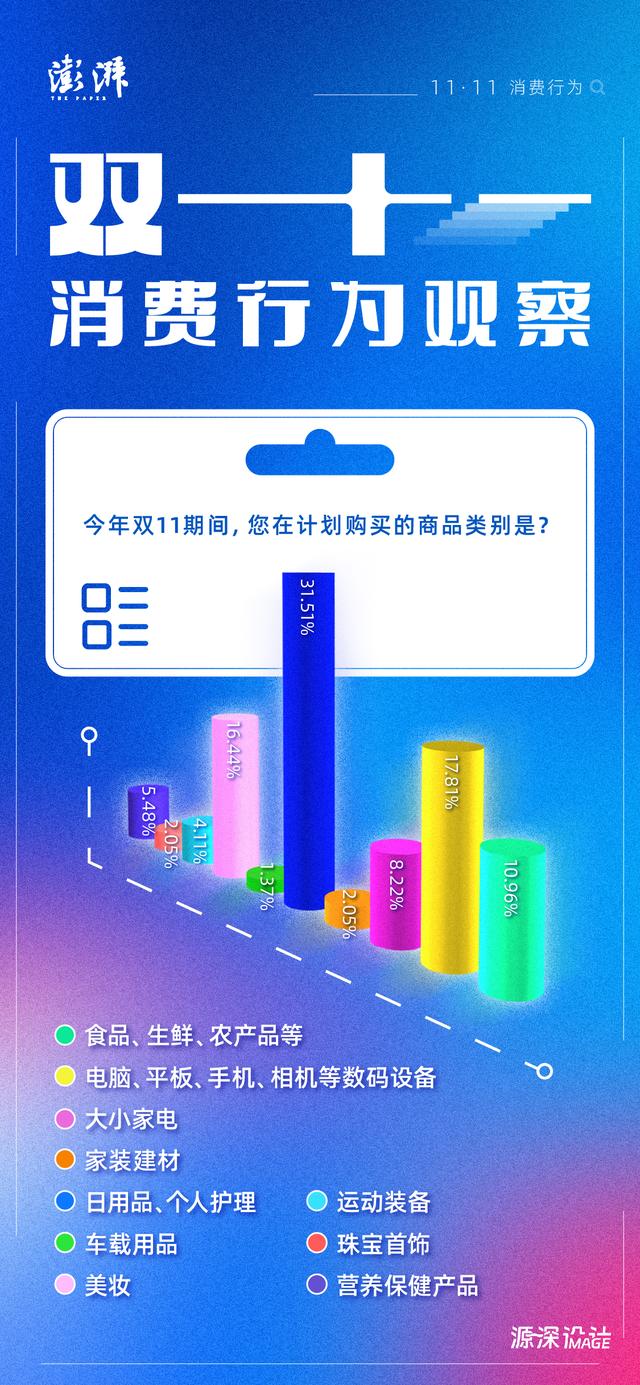 ˫ʮһʳƷ��������ӡ���ױλ������Ʒ��ǰ���������߹���ʳƷ�����������ѡ����