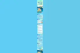 一图看懂！云南省2025年汽车置换更新补贴来了图片