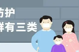 郑州市启动重污染天气Ⅱ级响应，限行政策会变吗？图片