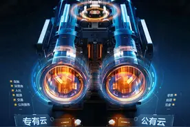 OceanBase连续4年客户增长超100%，云数据库成第二增长线图片