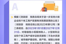 如何享受减半征收“六税两费”优惠政策？一组图读懂→图片