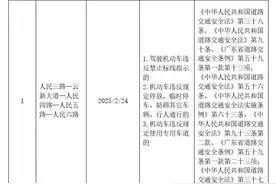 今日起，惠阳区13条路线启用铁骑移动违法抓拍图片