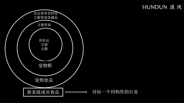 AI最大的误区，是用它来裁人