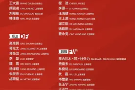 国足世预赛27人大名单公布：武磊领衔 朱辰杰归队图片