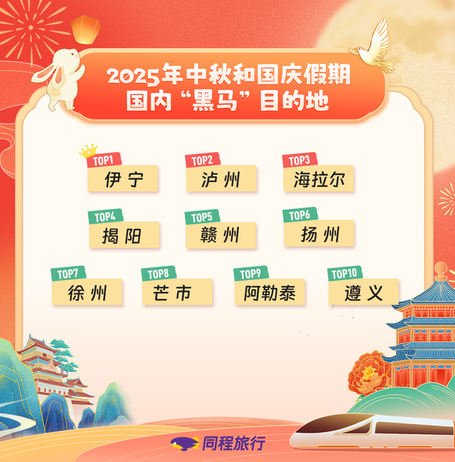火爆！“十一”部分酒店“赏月房”提前30天售罄