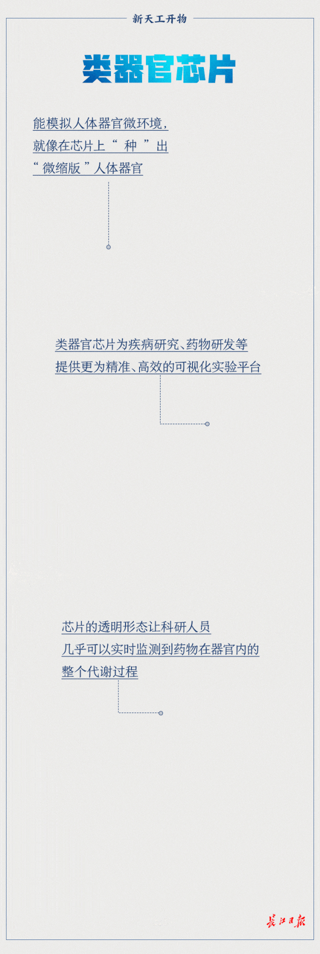 武汉市第一医院研发成功！能替人类试药