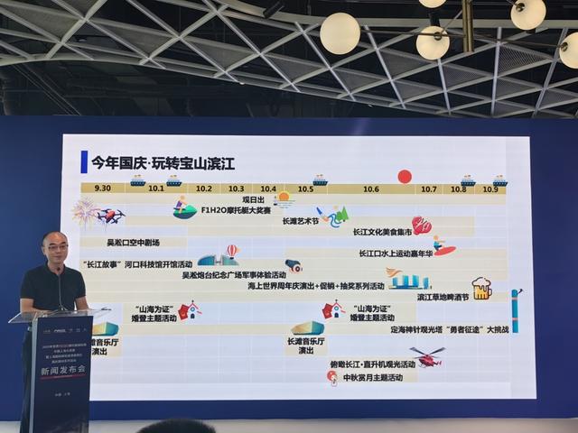 国庆去哪嗨皮？打卡宝山滨江，四大活动三条线路全攻略！