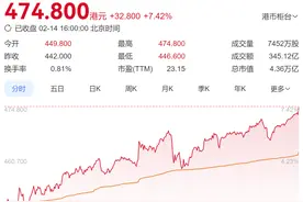 王炸，微信+DeepSeek来了！朋友圈、聊天等个人信息会被使用吗？腾讯最新回应！图片
