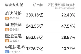 快递费上调确认！继义乌后，广东​也涨了：底价上调0.4元，各家不得低于1.4元揽收图片