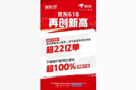 618“战报”公布！京东整体订单量超22亿单，下单用户数同比增长超100%图片
