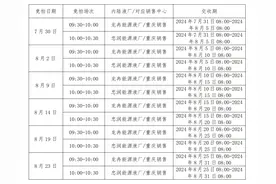 上海石油天然气交易中心拟定于8月期间开展内陆液厂LNG液体贸易批发竞价交易图片