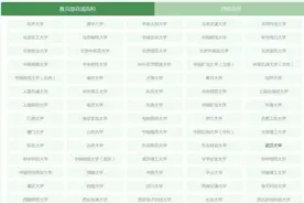 @重庆高考生 2025年高校专项计划报名申请4月20日截止图片