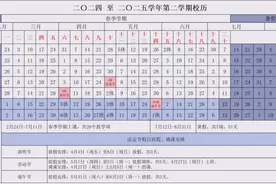 陕西多所高校开学时间！图片