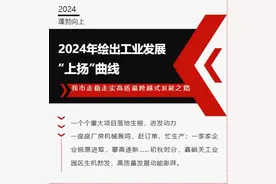 骄人成果🤞🤞🤞，嘉峪关这里又双叒叕有新成绩了！图片