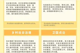 西部计划已开始报名！详情→图片